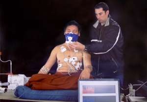 Рис. 4. Опыты Г.Бенсона по терморегуляции тибетских монахов